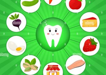 Diètes populaires et santé buccodentaire: impacts, risques et conseils cliniques