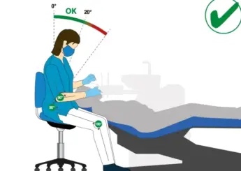 Votre posture, votre carrière